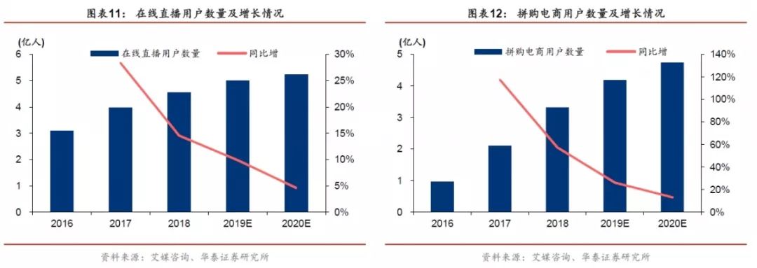 双11母婴品牌排名,电商母婴品牌如何打造
