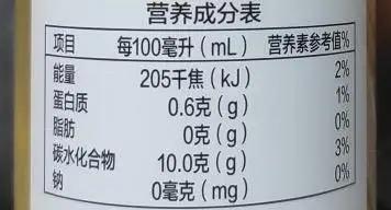 天天吃汉堡一个星期胖几斤,每天吃汉堡会不会长胖
