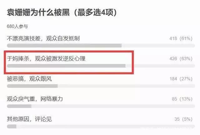 捧红杨幂吴谨言不费吹灰之力,杨幂vs吴谨言