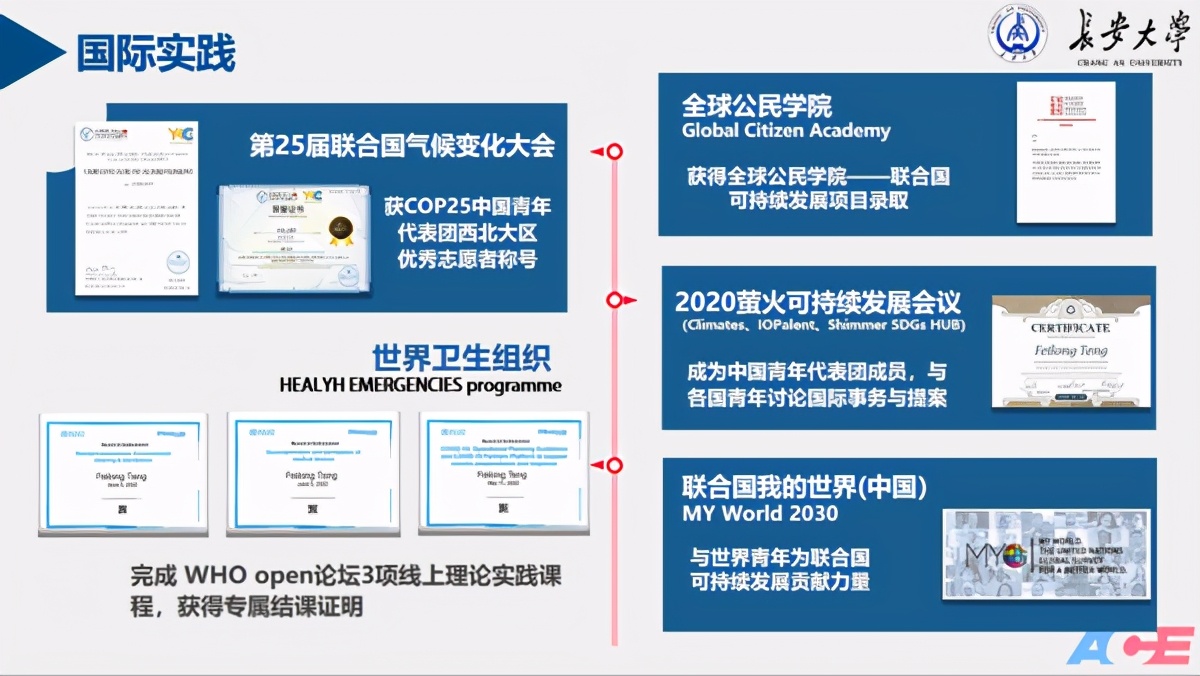 陕西3位大学生“组团出道”！作品全国巡演，1个项目一年赚了10万元！