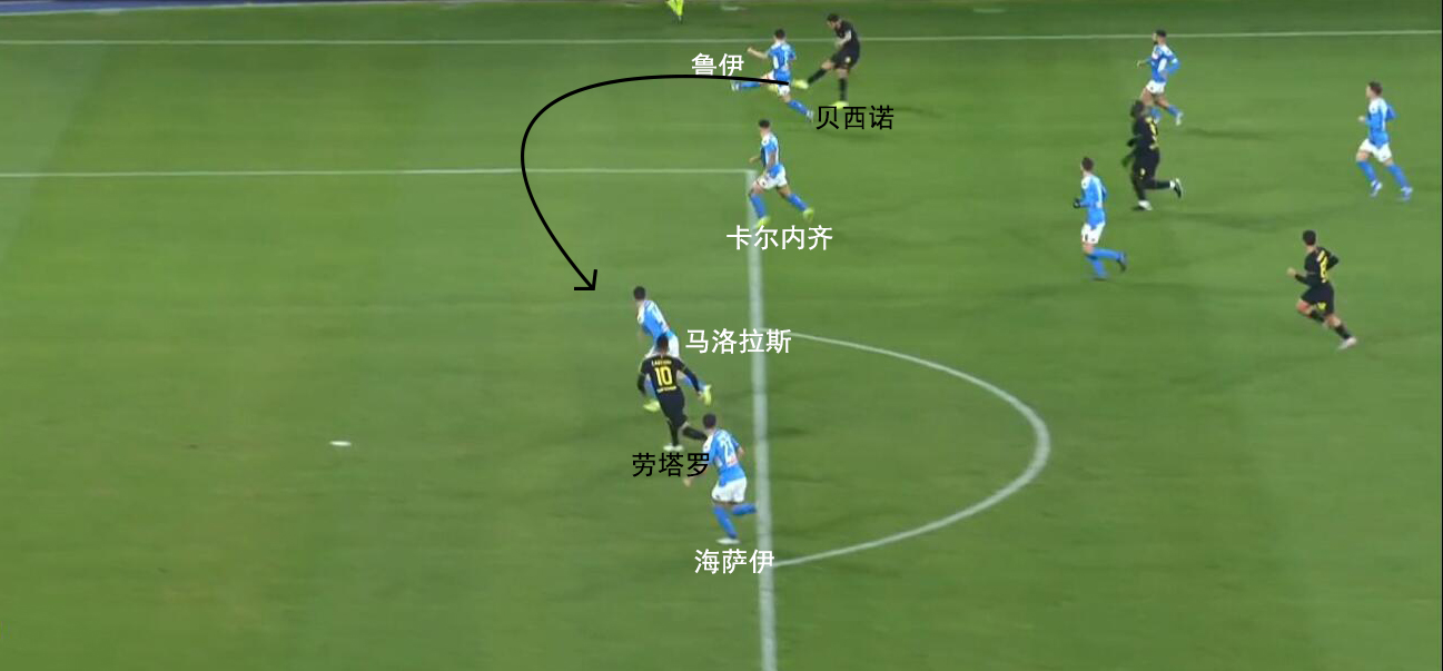 复盘巴萨1-1那不勒斯,那不勒斯爆冷淘汰了国米你怎么看