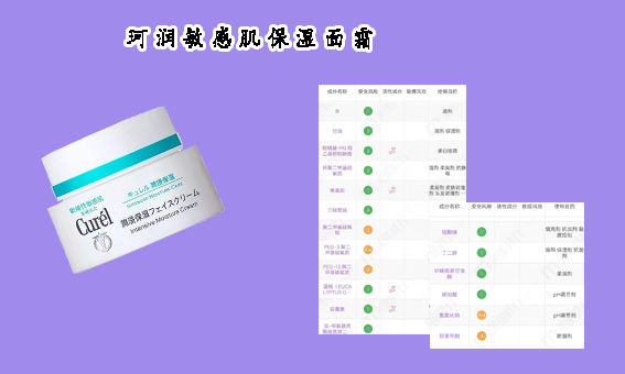 科颜氏最新面霜,科颜氏的面霜哪一款好