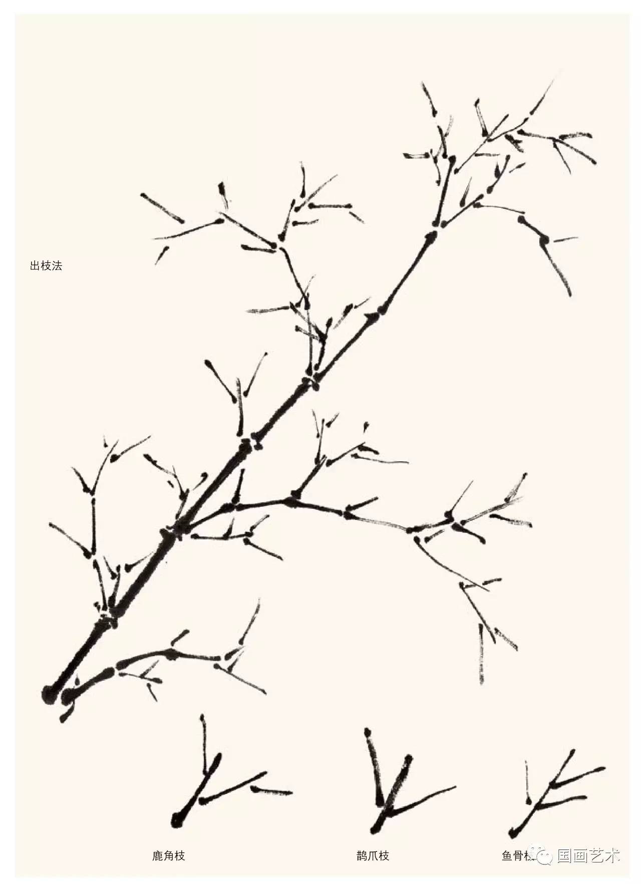 历代画竹名家名单,初学画竹子入门毛笔