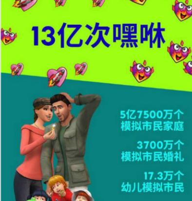 模拟人生10个事实,模拟人生胎死腹中