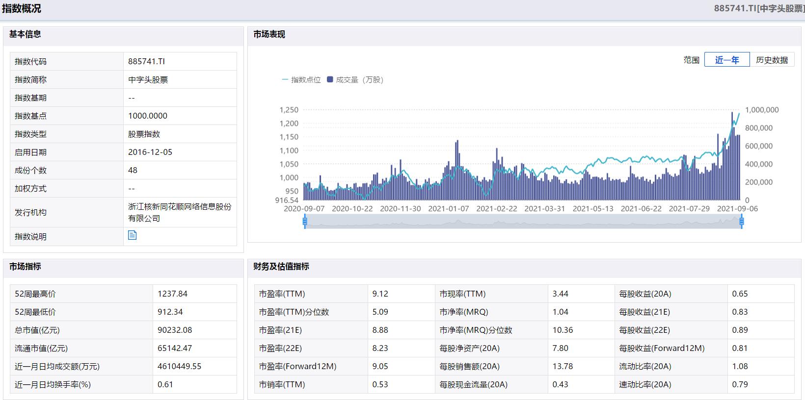 中国电建最近一次涨停,中国电建连续涨停几次