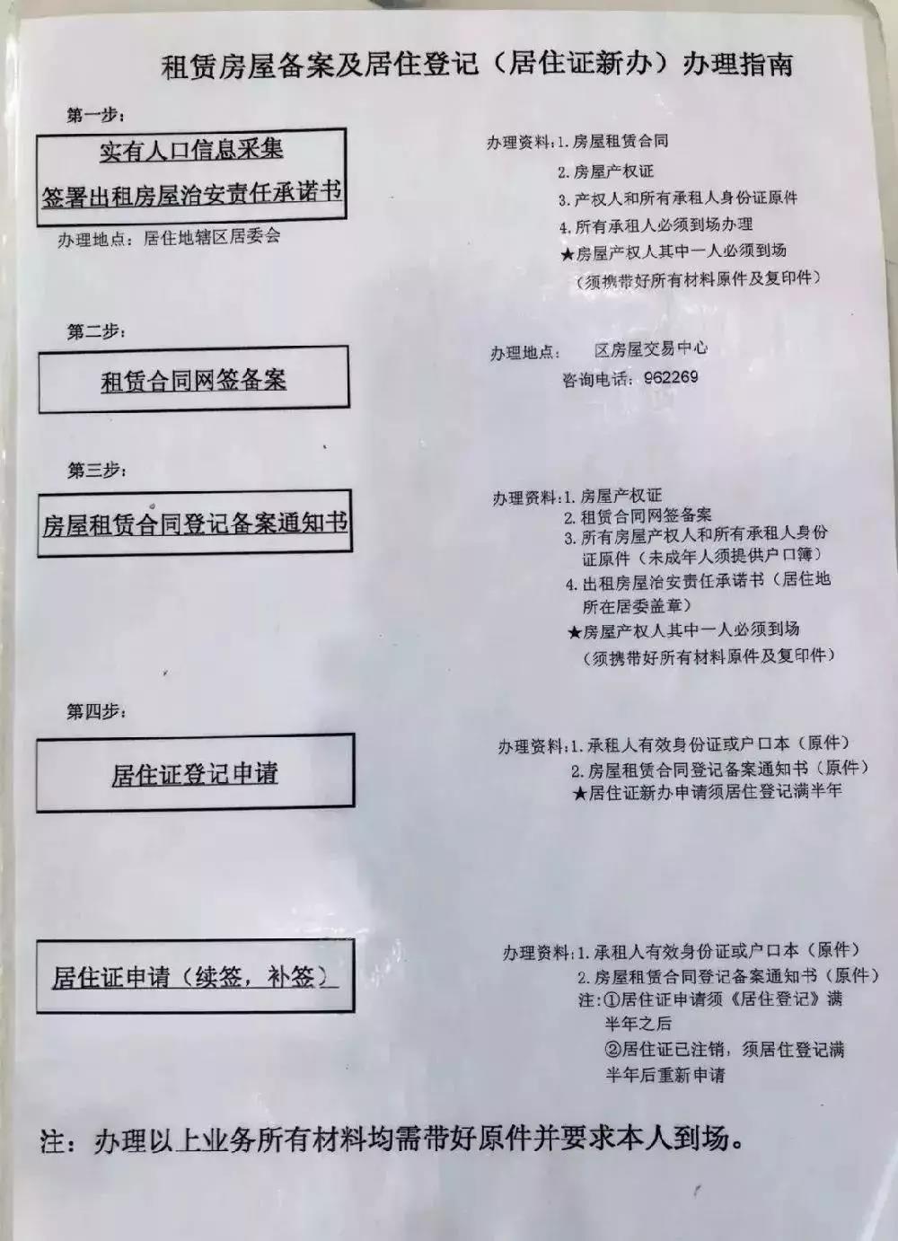 办理三年上海居住证需要什么手续,上海居住证续办手续是什么