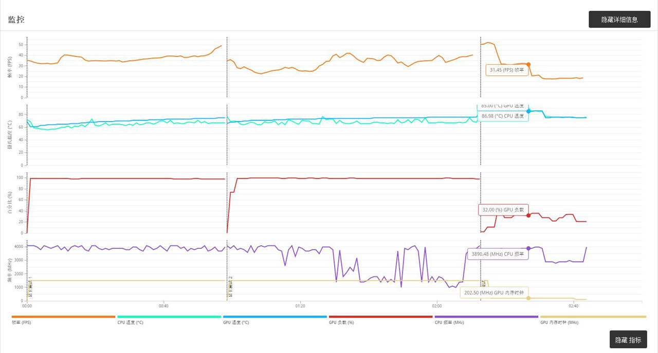 开箱一款最牛逼的游戏笔记本电脑,特别值得入手的游戏笔记本