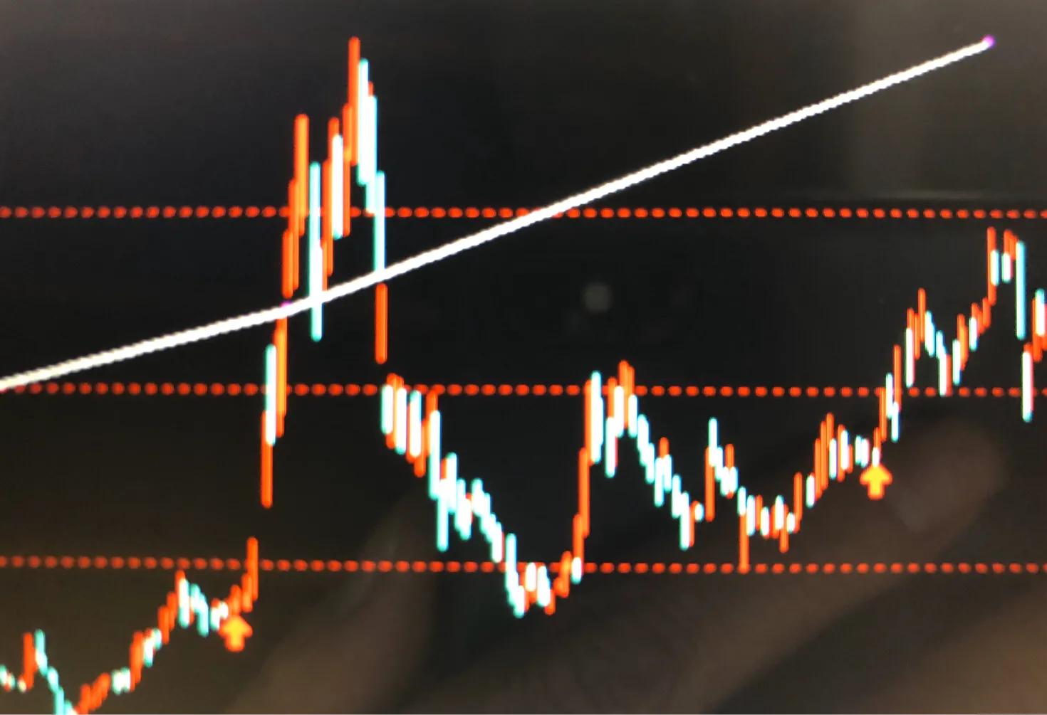 回调买入选股指标,老鸭头形态回调买入法图