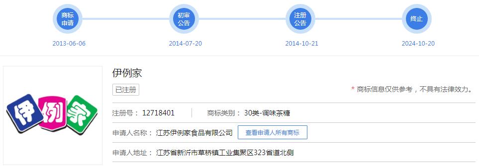 知协：“伊例家”商标侵权案终审，获赔35万元