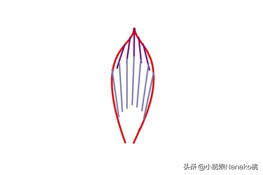 满园春刺绣教程,花环刺绣教程