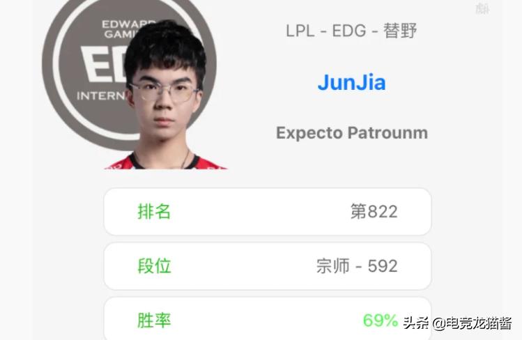 lol娆ф湇澶毦鎵撲簡,lol娆ф湇绮惧僵鎿嶄綔