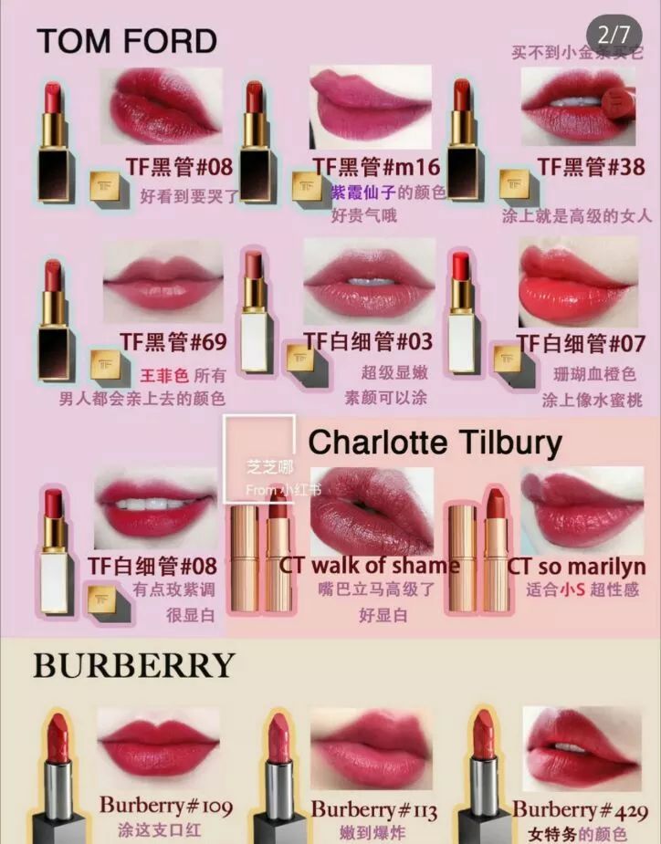 史上最全：李佳琦推荐的口红清单合集来了