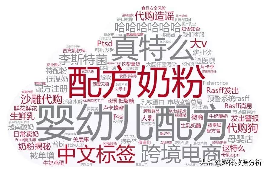 章子怡代言的奶粉是哪一款,章子怡奶粉广告词违反广告法吗