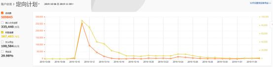 淘宝客抖音推广引流,淘宝客怎么在抖音推广