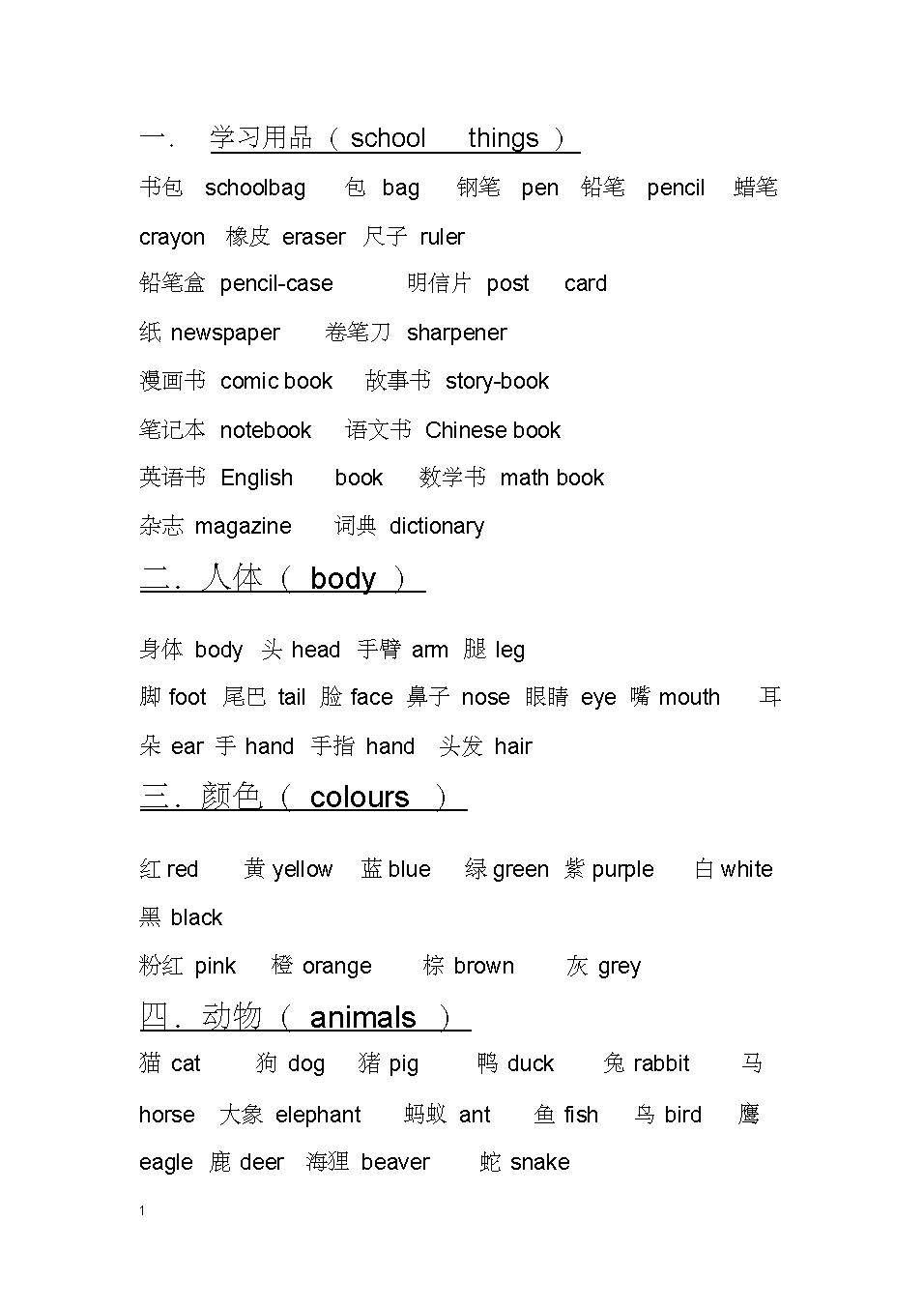 初一英语单词必背跟读视频,初一英语必背单词速记