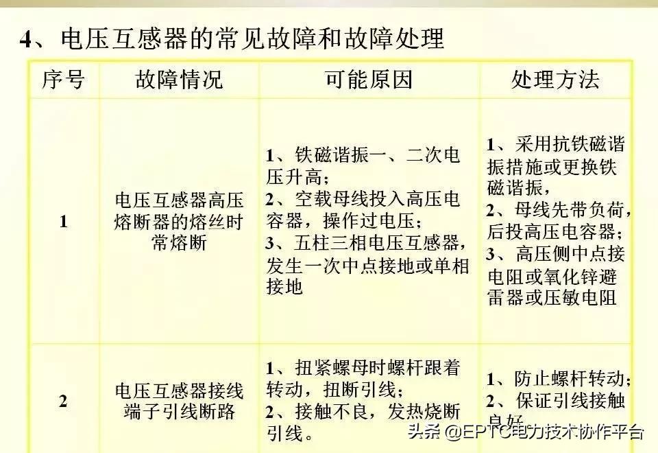 电能表电流表互感器接线方法,带互感器三相电能表的接线方法