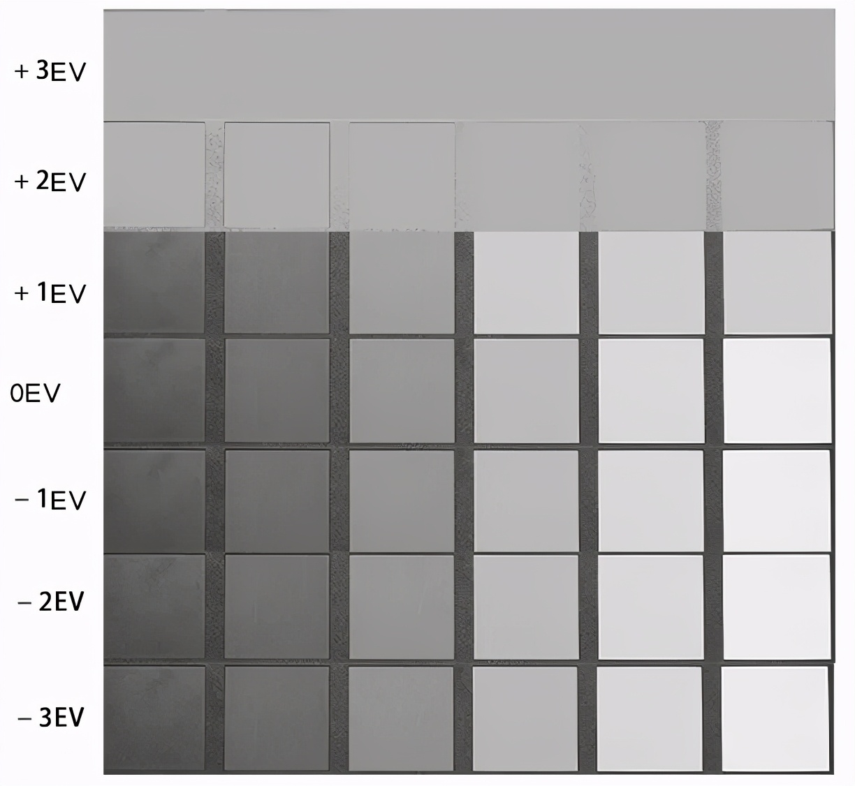 realmeq3是一款直面屏手机吗,realme最具性价比的千元机