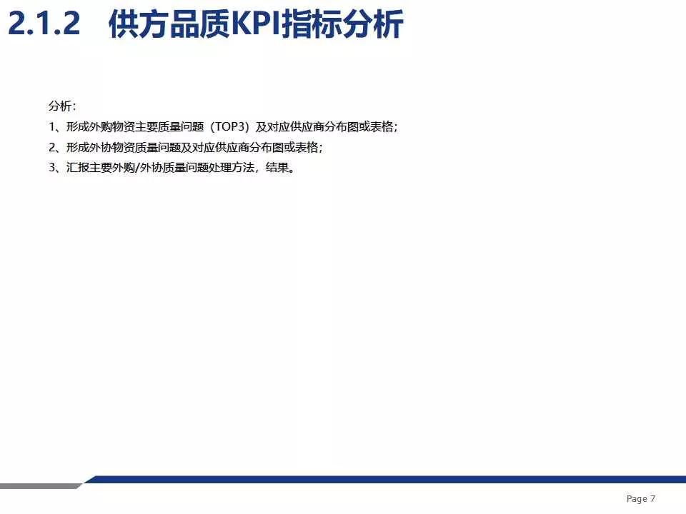 品质周报和月报模板,质量日报周报月报怎么做