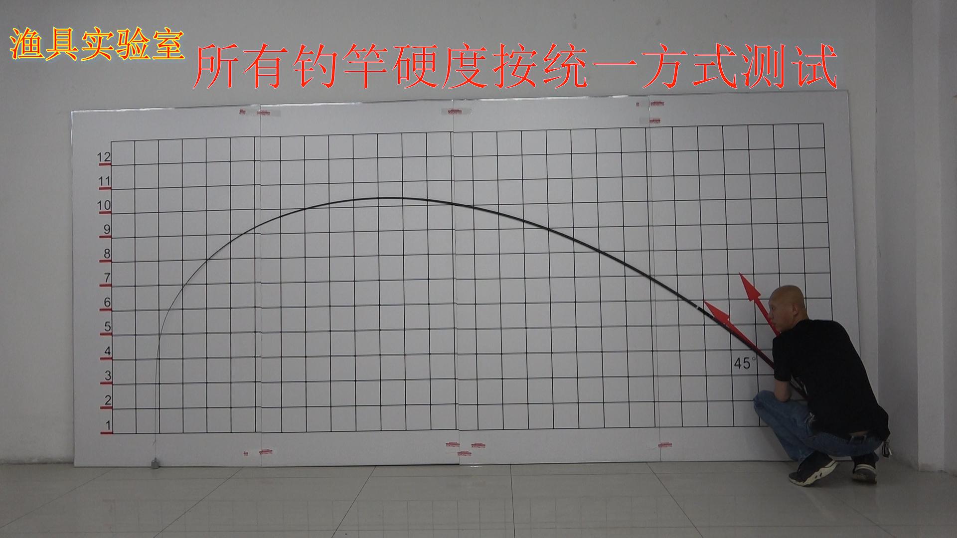 宇宙级超低价格的沧州版伽玛鲤到底是骡子是马?咱们拉出来溜溜