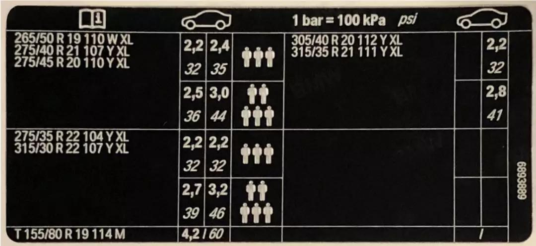 bmw售后更换轮胎,bmw轮胎维修