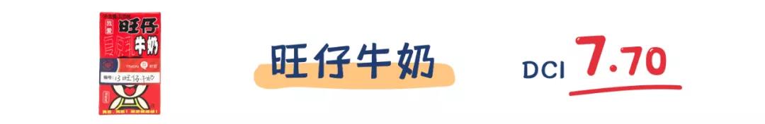 16款儿童奶测评丨这些“假牛奶”别再给孩子喝，根本不含钙