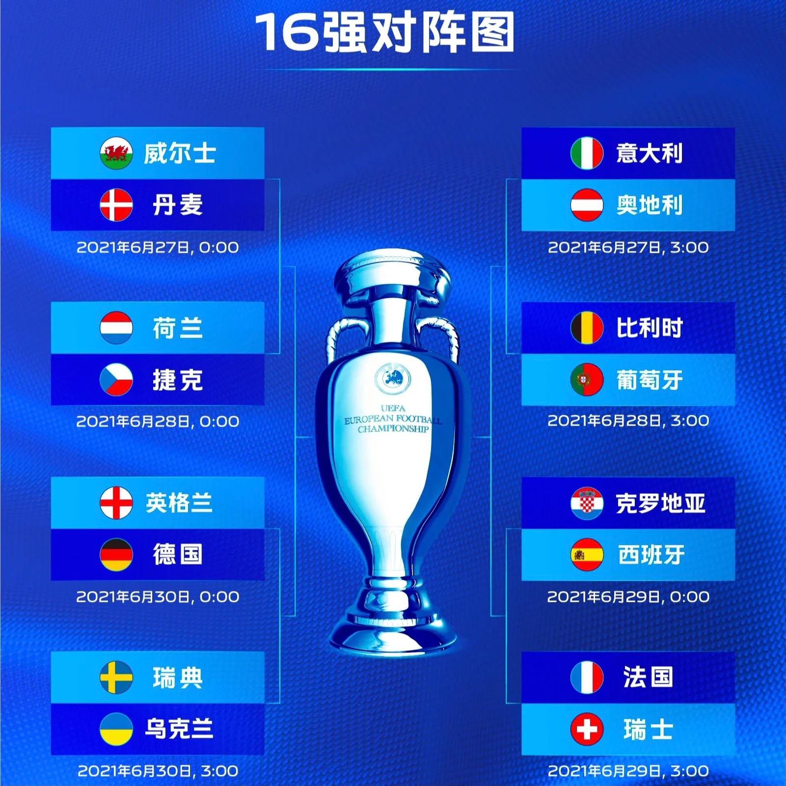 洲际赛7月6号比赛全过程,洲际赛2022比赛时间