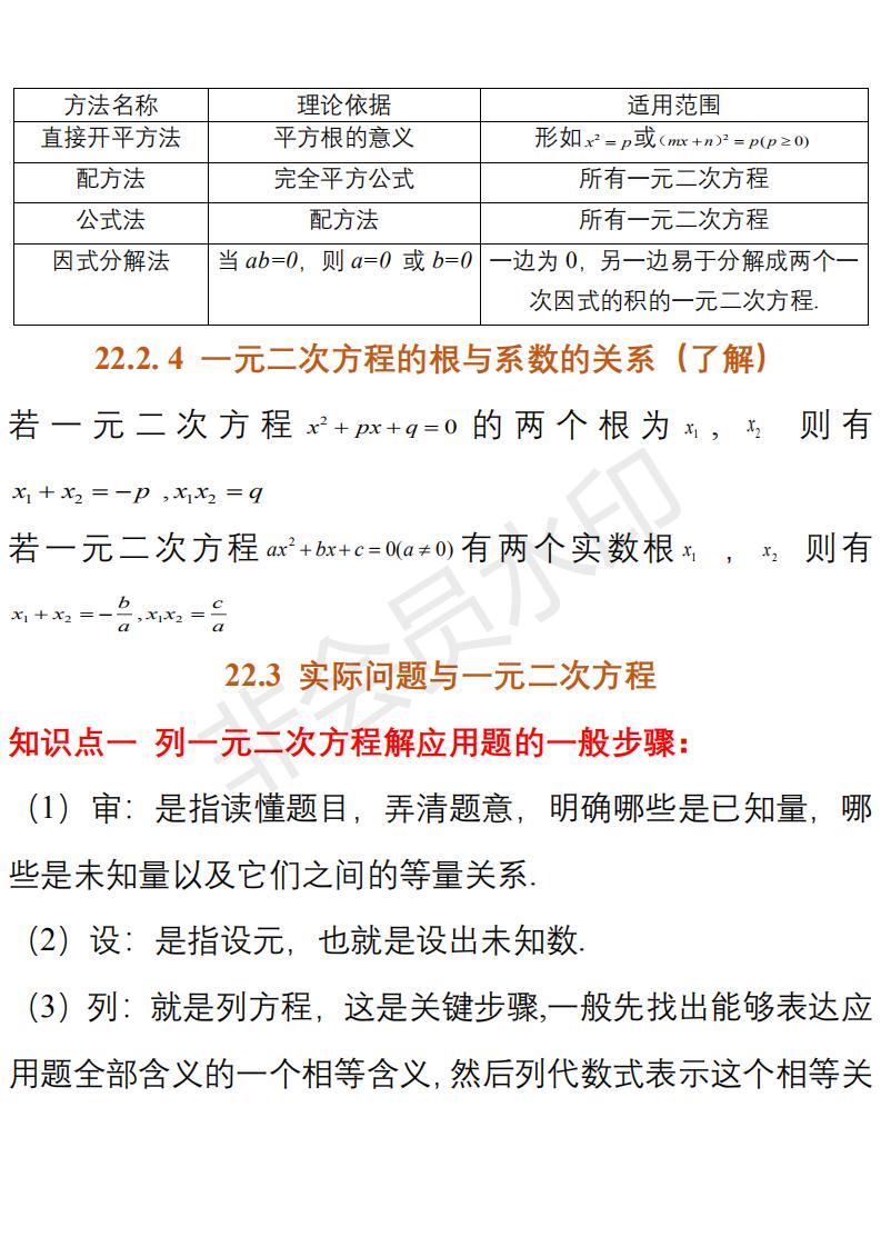 九年级数学上册知识点整理,九年级上册数学知识要点归纳