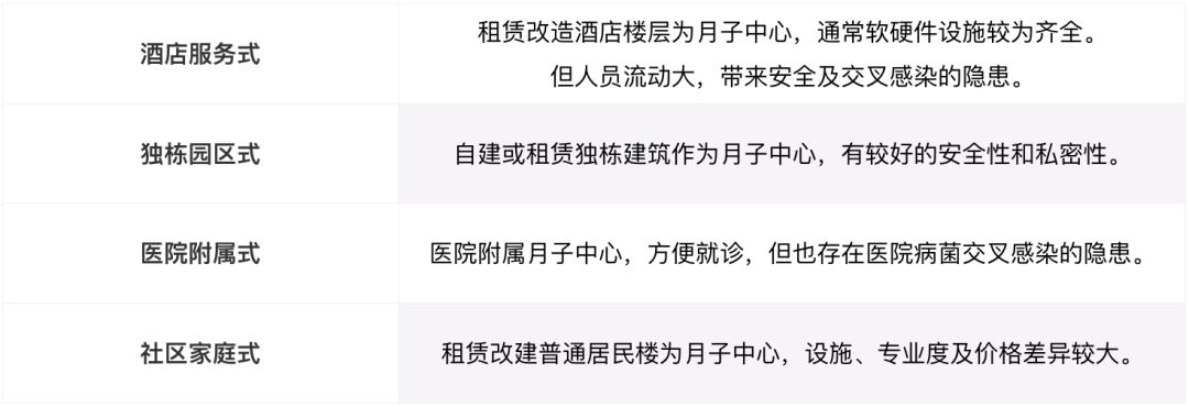 上海月子中心评测网站,上海月子会所评测