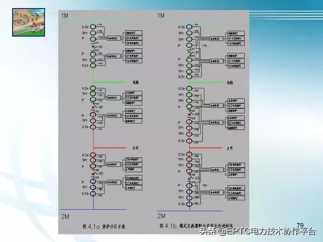 电流互感器知识大全,电流互感器电压互感器记忆口诀