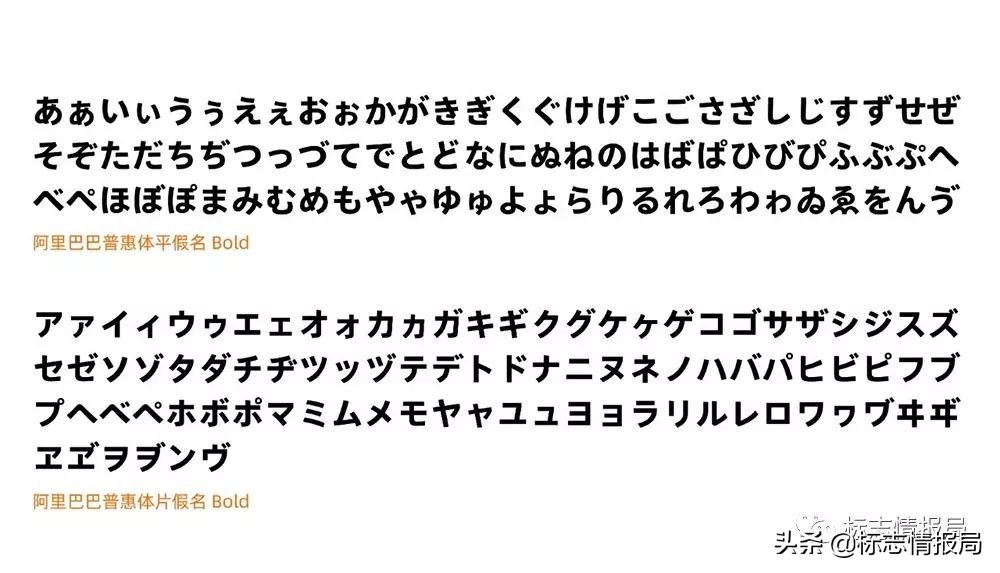 阿里巴巴字体是免费商用的吗,阿里巴巴普惠体字体下载