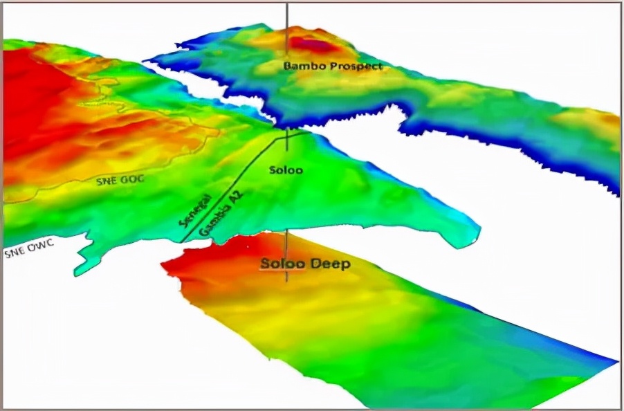 海工资讯|BWEnergy在加蓬上线TortuePhase2项目