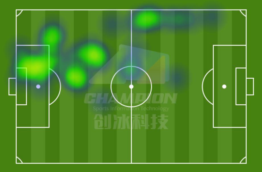 足坛曾经的追风少年,李霄鹏中卫鲁能