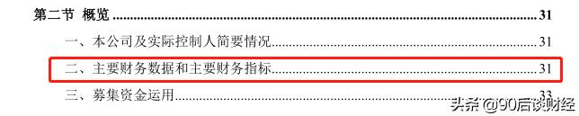新股招股书解读,利用公式查询个股上市首日