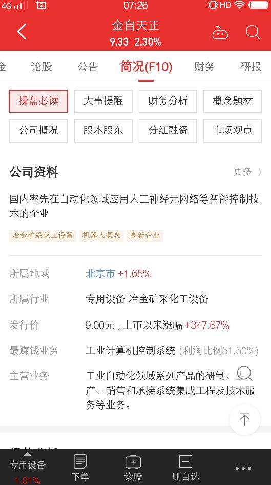 看好金自天正后市走势,金自天正明天走势