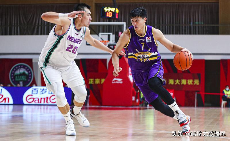 官宣！俞长栋接班孙悦，出任北控男篮队长