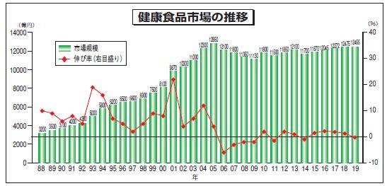 日本养老的成果与发展趋势,日本养老模式在国内竟然这么成功
