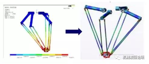 3d打印机支撑结构优缺点,3d打印机是xy结构好还是um结构好