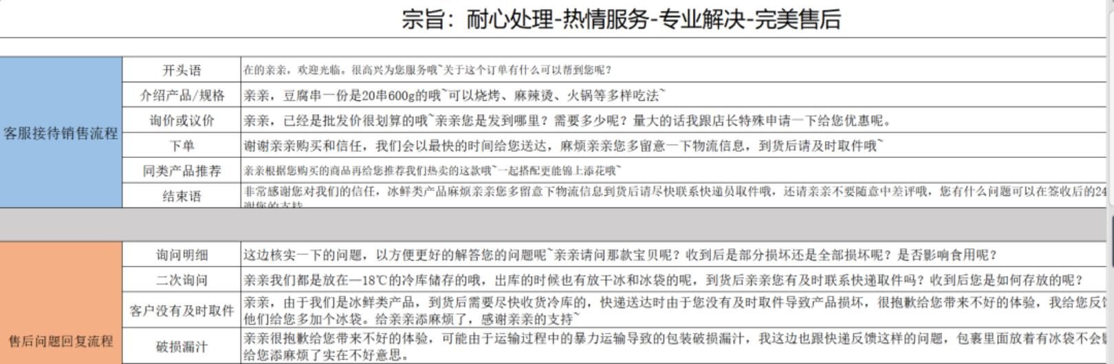 淘宝天猫客服电话是什么,淘宝天猫金牌客服