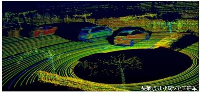 你知道的多少汽车知识,如何快速区分汽车传感器类型