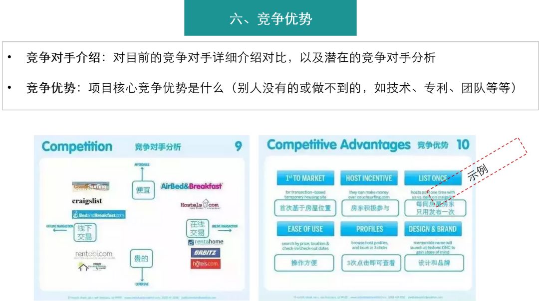 旅游项目商业计划书范文完整版,酒店行业商业计划书范文完整版