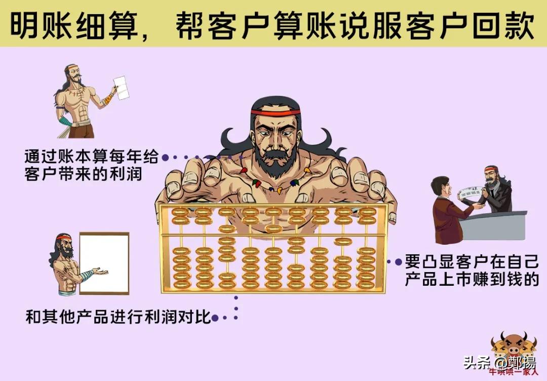 客户回款太慢但能结款,销售如何让客户快速回款