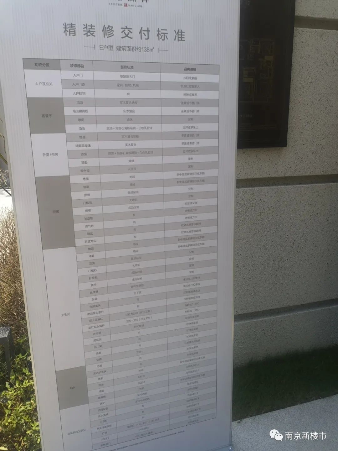 江北核心区纯新盘,江北核心区下半年楼盘