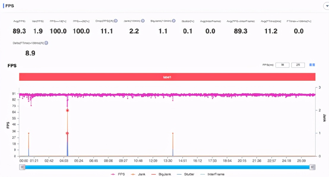 华为p50pro拍照很一般,华为p50pro和mate40哪个好