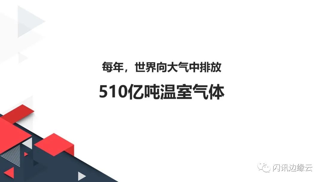 怎样可以实现能源可持续性,如何建立能源管理体系