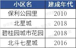 武侯区两自一包教育改革,两自一包改革最新消息
