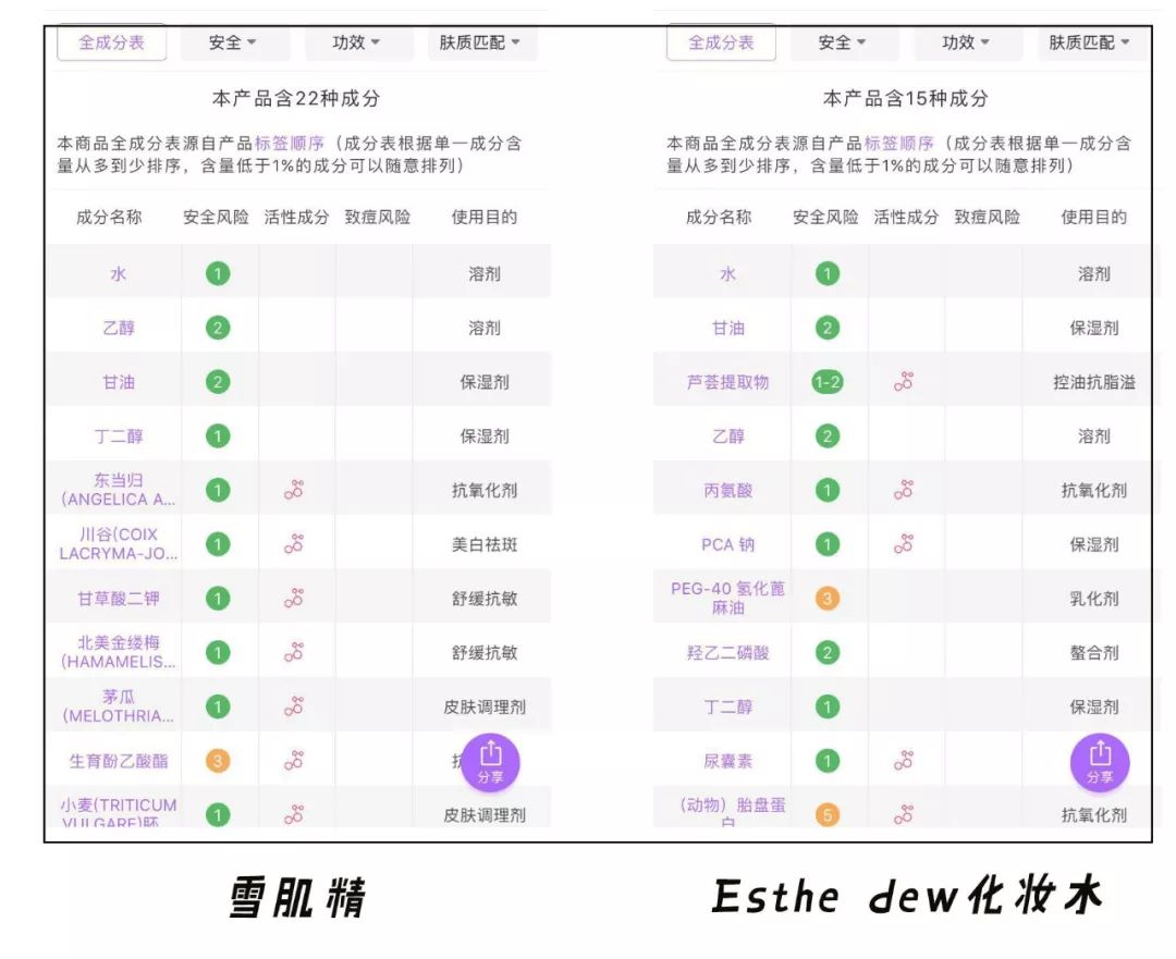 sk2前男友面膜10片,为什么sk2的面膜叫前男友面膜