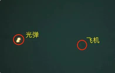 外国ufo外星人,中国ufo外星人