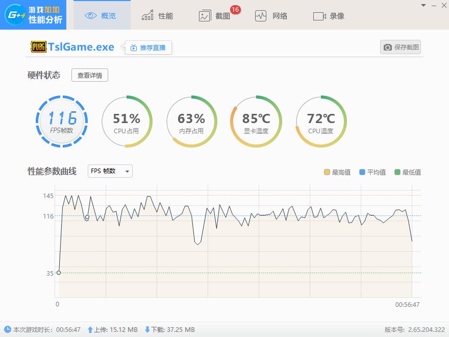 给你40000块，你是选择买一台这样的笔记本还是北京的一个平方