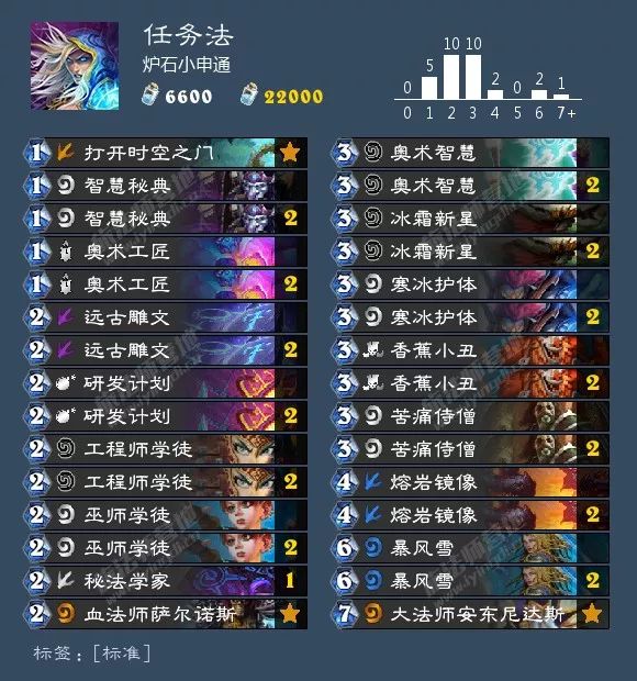 炉石平衡补丁法强萨,平衡补丁炉石卡组