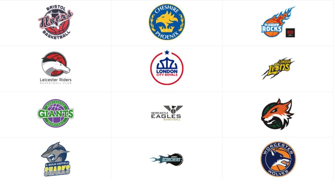 篮球为什么一直不如足球火爆,足球和篮球哪个能发展起来